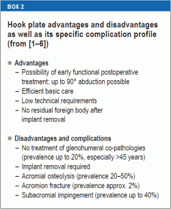 Vantaggi e svantaggi della placca ad uncino e il suo specifico profilo di complicanze (da )